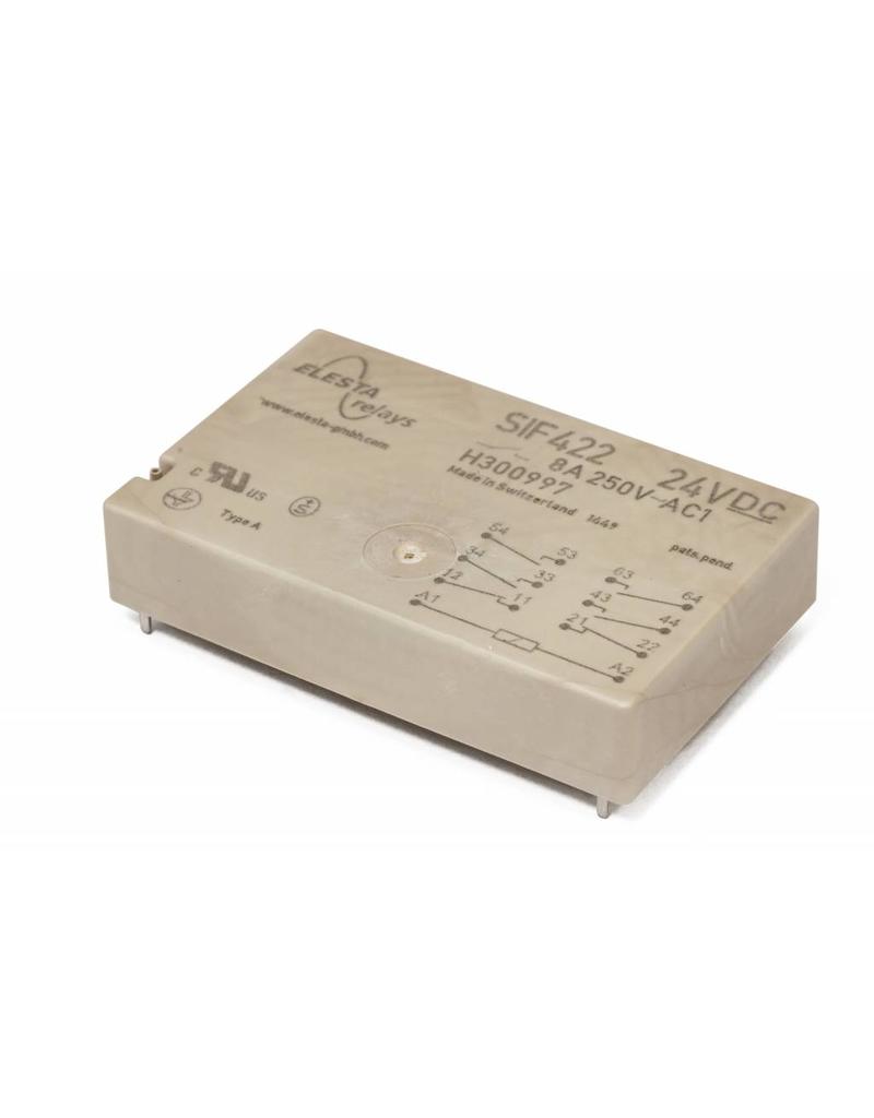 Elesta SIF6 Series - SIF422 Safety Relay
